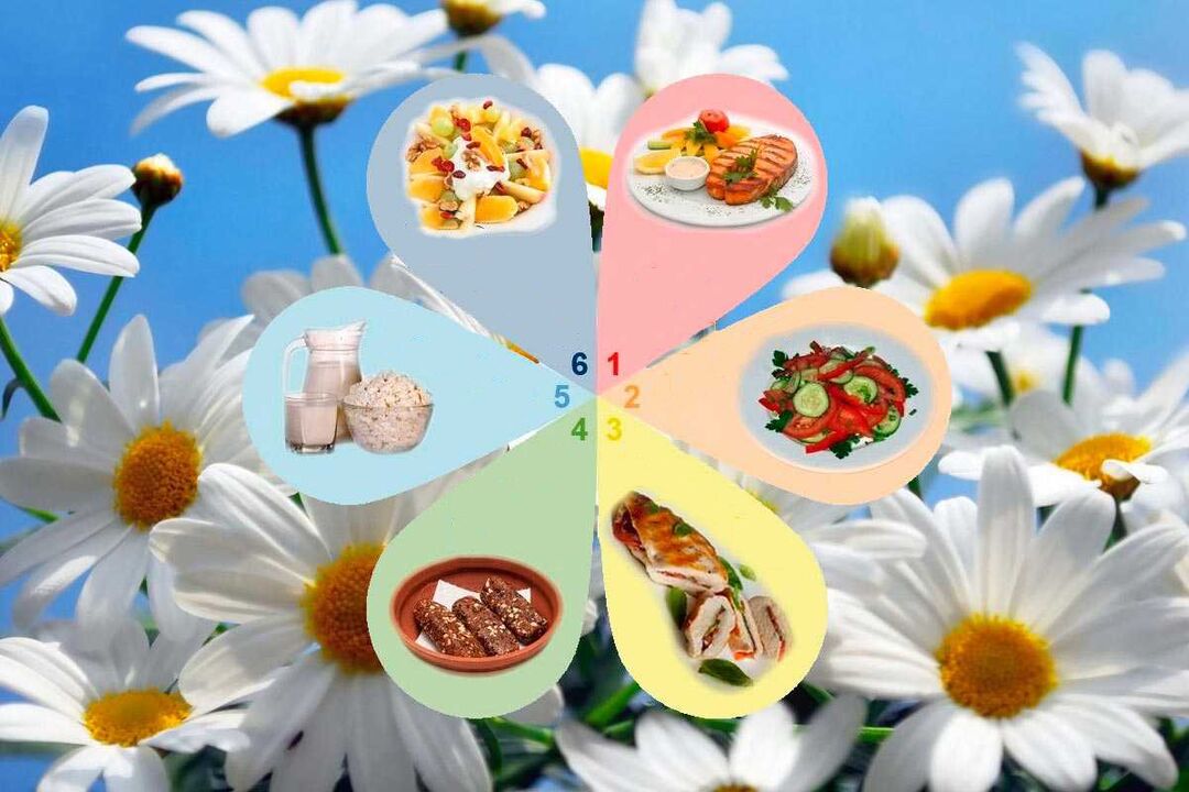 dieta šestih cvetnih listov in najljubša dieta